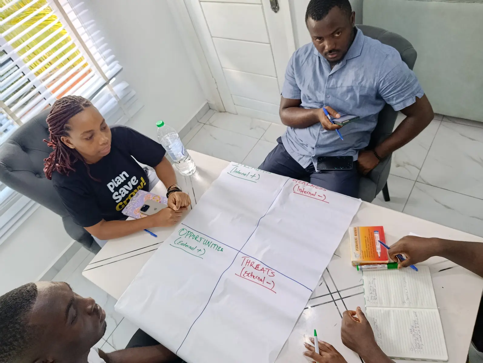 Nkwa staff collaborating around a table during a facilitated retreat activity